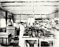 An illustration from Southern textile bulletin (1911)