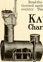 An illustration from Southern textile bulletin (1911)