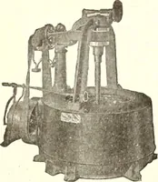 An illustration from Southern textile bulletin (1911)