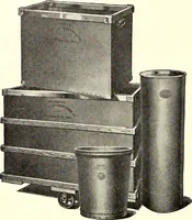 An illustration from Southern textile bulletin (1911)