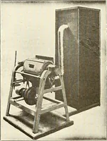 An illustration from Southern textile bulletin (1911)