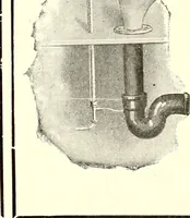 An illustration from Southern textile bulletin (1911)