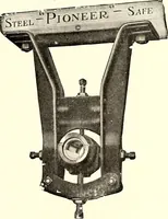 An illustration from Southern textile bulletin (1911)