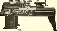 An illustration from Southern textile bulletin (1911)