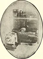 An illustration from Southern textile bulletin (1911)