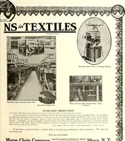 An illustration from Southern textile bulletin (1911)