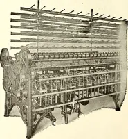 An illustration from Southern textile bulletin (1911)