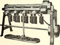 An illustration from Southern textile bulletin (1911)