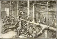 An illustration from Southern textile bulletin (1911)