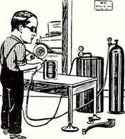An illustration from Southern textile bulletin (1911)
