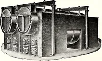 An illustration from Southern textile bulletin (1911)