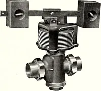 An illustration from Southern textile bulletin (1911)