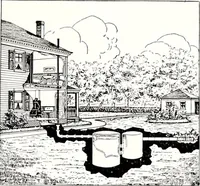 An illustration from Southern textile bulletin (1911)