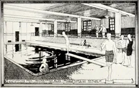 An illustration from Southern textile bulletin (1911)