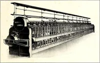 An illustration from Southern textile bulletin (1911)