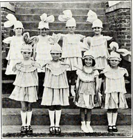 An illustration from Southern textile bulletin (1911)