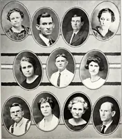 An illustration from Southern textile bulletin (1911)
