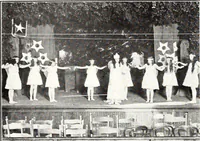 An illustration from Southern textile bulletin (1911)