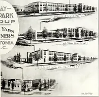 An illustration from Southern textile bulletin (1911)