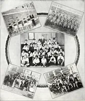 An illustration from Southern textile bulletin (1911)