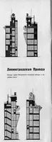 Picture 1 of 16 from Современная Архитектура 1926 № 01-06 (1926), leaf 5