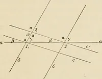 An illustration from Space and geometry in the light of physiological, psychological and physical inquiry (1906)