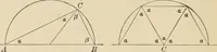 An illustration from Space and geometry in the light of physiological, psychological and physical inquiry (1906)