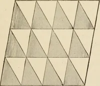 An illustration from Space and geometry in the light of physiological, psychological and physical inquiry (1906)