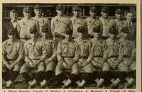 An illustration from Spalding's official base ball record (1907)