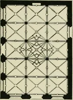 An illustration from Spanish architecture of the sixteenth century; general view of the plateresque and Herrera styles (1917)