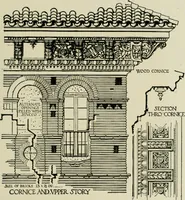 An illustration from Spanish architecture of the sixteenth century; general view of the plateresque and Herrera styles (1917)