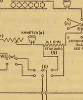 An illustration from Specific heat of copper in the interval 0° and 50°, with a note on vacuum-jacketed calorimeters (1915)
