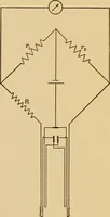 An illustration from Specific heat of some calcium chloride solutions between -35° and 20° C (1910)