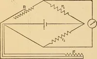 An illustration from Specific heat of some calcium chloride solutions between -35° and 20° C (1910)