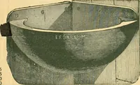 An illustration from Special circular of jail work. (1893)