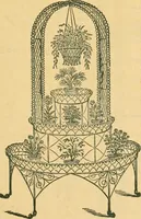 Picture 15 of 16 from Special circular of jail work. (1893), leaf 10
