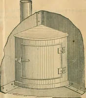 An illustration from Special circular of jail work. (1893)