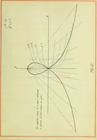 An illustration from Special cubics and quartics produced by projective pencils of straight lines and conics (1916)
