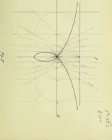 An illustration from Special cubics and quartics produced by projective pencils of straight lines and conics (1916)