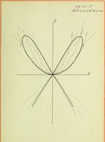Picture 5 of 9 from Special cubics and quartics produced by projective pencils of straight lines and conics (1916), leaf 52