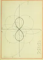 An illustration from Special cubics and quartics produced by projective pencils of straight lines and conics (1916)