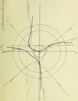 An illustration from Special cubics and quartics produced by projective pencils of straight lines and conics (1916)