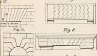An illustration from Specifications for practical architecture; a guide to the architect, engineer, surveyor, and builder, with an essay on the structure and science of modern buildings (1886)