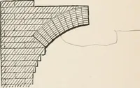 An illustration from Specifications for practical architecture; a guide to the architect, engineer, surveyor, and builder, with an essay on the structure and science of modern buildings (1886)