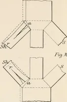 An illustration from Specifications for practical architecture; a guide to the architect, engineer, surveyor, and builder, with an essay on the structure and science of modern buildings (1886)