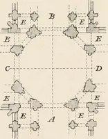 An illustration from Specifications for practical architecture; a guide to the architect, engineer, surveyor, and builder, with an essay on the structure and science of modern buildings (1886)