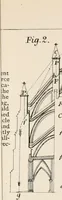 An illustration from Specifications for practical architecture; a guide to the architect, engineer, surveyor, and builder, with an essay on the structure and science of modern buildings (1886)