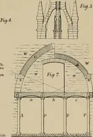 An illustration from Specifications for practical architecture; a guide to the architect, engineer, surveyor, and builder, with an essay on the structure and science of modern buildings (1886)