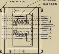 An illustration from Specifications for the multiplex printing telegraph system : theory and operation (1920)