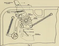 An illustration from Specifications for the multiplex printing telegraph system : theory and operation (1920)